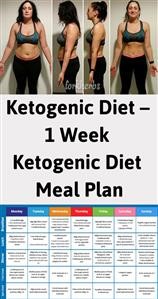 Free Keto Sample Meal Plan